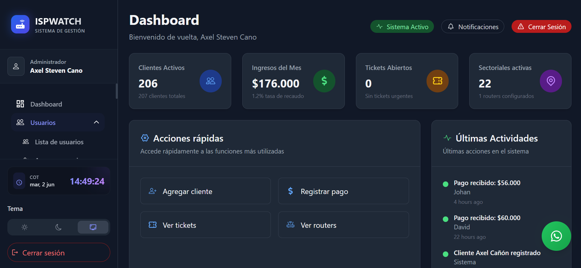 Panel de control de ISPWatch CRM: clientes activos, ingresos del mes, tickets y routers configurados